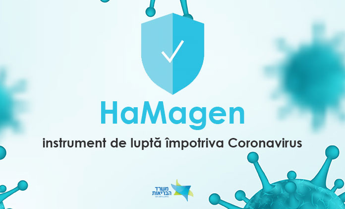 Aplicația mobilă “HaMagen”, scut împotriva Coronavirus